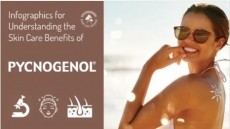 Pycnogenol® Hydrates Skin and Reduces Pigmentation